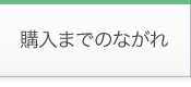 購入までのながれ